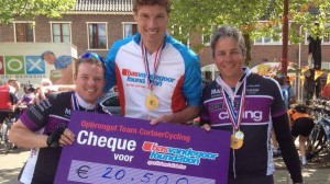 expcycl_18-06-2014_005